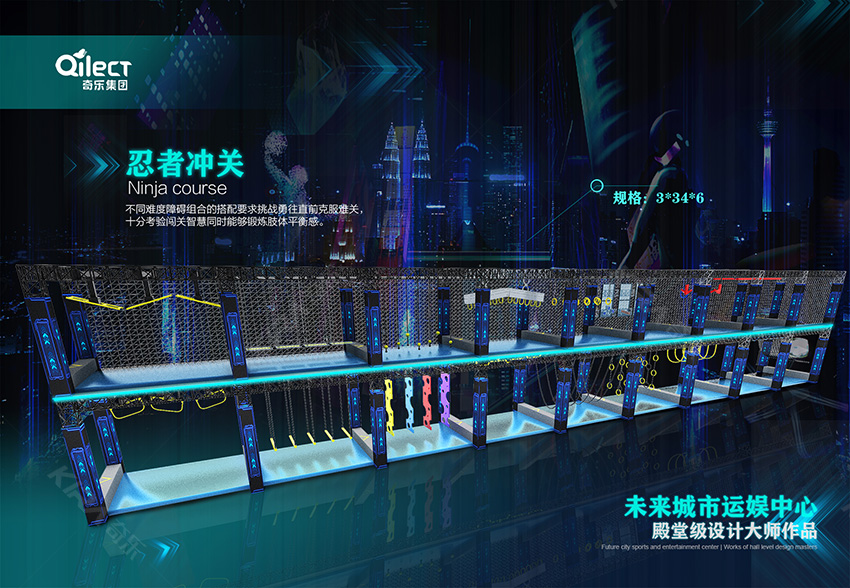 是奇樂游樂設計團隊設計出來未來方向的兒童樂園項目